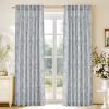 imageNICETOWN Natural Linen Curtains ampamp Drapes for Windows 84 inch Long Rod Pocket ampamp Back Tab Thick Flax Semi Sheer Privacy Assured with Light Filtering for BedroomLiving Room W55 x L84 2 PiecesBlue on Greyish White