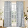 imageNICETOWN Natural Linen Curtains ampamp Drapes for Windows 84 inch Long Rod Pocket ampamp Back Tab Thick Flax Semi Sheer Privacy Assured with Light Filtering for BedroomLiving Room W55 x L84 2 PiecesBlue on Greyish White