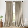 imageNICETOWN Thermal Insulated Velvet Curtains Ivory 96 Inch Length Heavy Duty Keep Warm Drapes Room Darkening Thermal Insulated Curtains for Patio Hall Villa Bedroom Window Treatment Set of 2Camel