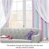 image:imageNICETOWN Pink Curtains for Girls BedroomKids Room Moon and Star Hollow Out Blackout Curtains for Nursery DoubleLayer Grommet Window Drapes for Christmas Decor 52 W by 84 L Set of 2Blue  Purple  Pink