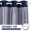 image:imageNICETOWN Pink Curtains for Girls BedroomKids Room Moon and Star Hollow Out Blackout Curtains for Nursery DoubleLayer Grommet Window Drapes for Christmas Decor 52 W by 84 L Set of 2Moon Star  Navy