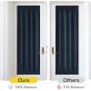 image:imageNICETOWN Door Curtain Panel Grey French Door Curtains Blackout Thermal Insulated Curtain Sidelight Privacy for WindowLiving RoomDoorwaysClassroom 25W by 72L inches 1 Panel100 Blackout  Navy Blue