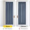 image:imageNICETOWN Door Curtain Panel Grey French Door Curtains Blackout Thermal Insulated Curtain Sidelight Privacy for WindowLiving RoomDoorwaysClassroom 25W by 72L inches 1 Panel100 Blackout  Stone Blue