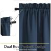 image:imageNICETOWN Door Curtain Panel Grey French Door Curtains Blackout Thermal Insulated Curtain Sidelight Privacy for WindowLiving RoomDoorwaysClassroom 25W by 72L inches 1 Panel100 Blackout  Navy Blue