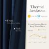 image:imageNICETOWN Sage Green Velvet Blackout Curtains 96 Inch Long for Bedroom Dorm DiningLiving Room Thermal Solid Heavy Matt Pinch Pleat Back Tab Track Window Treatment for Hall Theater 2 Panels 40 WNavy Blue