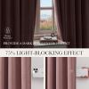 image:imageNICETOWN Sage Green Velvet Blackout Curtains 96 Inch Long for Bedroom Dorm DiningLiving Room Thermal Solid Heavy Matt Pinch Pleat Back Tab Track Window Treatment for Hall Theater 2 Panels 40 WBlush Pink