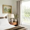 image:imageNICETOWN 100 Blackout Linen Beige Curtains 84 inches Long for Living Room White Liner Composite Grommet Bedroom Thermal Drapes Casual Home Decor Window Treatments 2 Panels W52 x L84Beige