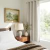 image:imageNICETOWN 100 Blackout Linen Beige Curtains 84 inches Long for Living Room White Liner Composite Grommet Bedroom Thermal Drapes Casual Home Decor Window Treatments 2 Panels W52 x L84Ivory