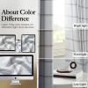 image:imageNICETOWN Buffalo Check Plaid 100 Blackout Curtains 84 Inches Long for Bedroom Living Room Thermal Insulated Room Darkening Rod Pocket Back Tab Drapes Olive Green 52 W x 84 L 2 PanelsGrid Pattern  White  White