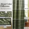image:imageNICETOWN Buffalo Check Plaid 100 Blackout Curtains 84 Inches Long for Bedroom Living Room Thermal Insulated Room Darkening Rod Pocket Back Tab Drapes Olive Green 52 W x 84 L 2 PanelsPlaid  Olive Green  White
