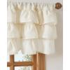 image:imageNICETOWN Farmhouse Valance Curtains 20 Inches Long for Kitchen amp Bathroom ThreeTiered Ruffle Valance Curtains Satin Texture Light Filtering Window Coverings 52 WLinen
