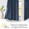 image:imageNICETOWN Natural Pinch Pleated Linen Kitchen Curtains 36 Inches Long 2 Panels Set Farmhouse Light Filtering Short Curtains for Cafe Bar Living Room Bedroom Window 40 W x 36 LNavy Blue