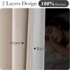 image:imageNICETOWN PRO 100 Blackout Pinch Pleated Curtains 96 inches Long 2 Panels Set Linen Blend Thermal Drapes Window Treatments for Living RoomBedroom W40 x L96Taupe