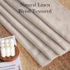 image:imageNICETOWN PRO 100 Blackout Pinch Pleated Curtains 96 inches Long 2 Panels Set Linen Blend Thermal Drapes Window Treatments for Living RoomBedroom W40 x L96Taupe