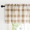 image:imageNICETOWN Sheer Linen Kitchen Curtains 24 Inch Length Sage Green Striped Print Curtains for Living Room Bedroom Farmhouse Bathroom Decor with Rod Pocket for Window 3024 2 PanelsCoffe  White
