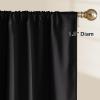 image:imageNICETOWN 100 Black Out Curtains 84 inch Long for Living Room Rod Pocket Blackout Window Treatment Thermal Curtains amp Drapes for Bedroom W52 x L84 2 PanelsBlack
