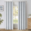 image:imageNICETOWN 100 Blackout Curtains for Bedroom Room Darkening Plylux Black Curtains 84 Inch Long Thermal Insulated Grommet Window Drapes for Living Room 52 W x 84 L 2 PanelsBohemia Indigo