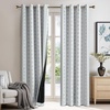 image:imageNICETOWN 100 Blackout Curtains for Bedroom Room Darkening Plylux Black Curtains 84 Inch Long Thermal Insulated Grommet Window Drapes for Living Room 52 W x 84 L 2 PanelsBohemia Indigo
