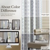 image:imageNICETOWN 100 Blackout Curtains for Bedroom Room Darkening Plylux Black Curtains 84 Inch Long Thermal Insulated Grommet Window Drapes for Living Room 52 W x 84 L 2 PanelsBohemia Indigo