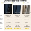 image:imageNICETOWN 100 Blackout Curtains for Bedroom Room Darkening Plylux Black Curtains 84 Inch Long Thermal Insulated Grommet Window Drapes for Living Room 52 W x 84 L 2 PanelsNavy