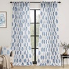image:imageNICETOWN Linen Curtains 96 inch Long 2 Panels Set 55 Wide Thick Organic Flax Linen Blend Privacy Window Drapes Rod Pocket amp Back Tab with Light Filtering for BedroomLiving Room W55 x L96Z Blue 1