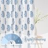 image:imageNICETOWN Linen Curtains 96 inch Long 2 Panels Set 55 Wide Thick Organic Flax Linen Blend Privacy Window Drapes Rod Pocket amp Back Tab with Light Filtering for BedroomLiving Room W55 x L96Z Blue 1
