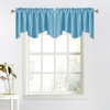 image:imageNICETOWN Blackout Kitchen Valances for Windows Black Floral Scalloped Decor for Living Room Bathroom Gold Foil Flower Shadow Printed Drapes 18 Inch Length with Rod Pocket W42L18 1 PanelTeal Blue
