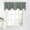 image:imageNICETOWN Blackout Kitchen Valances for Windows Black Floral Scalloped Decor for Living Room Bathroom Gold Foil Flower Shadow Printed Drapes 18 Inch Length with Rod Pocket W42L18 1 PanelSage Green