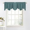image:imageNICETOWN Blackout Kitchen Valances for Windows Black Floral Scalloped Decor for Living Room Bathroom Gold Foil Flower Shadow Printed Drapes 18 Inch Length with Rod Pocket W42L18 1 PanelGreyish Blue
