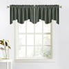 image:imageNICETOWN Blackout Kitchen Valances for Windows Black Floral Scalloped Decor for Living Room Bathroom Gold Foil Flower Shadow Printed Drapes 18 Inch Length with Rod Pocket W42L18 1 PanelDark Mallard