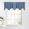 image:imageNICETOWN Blackout Kitchen Valances for Windows Black Floral Scalloped Decor for Living Room Bathroom Gold Foil Flower Shadow Printed Drapes 18 Inch Length with Rod Pocket W42L18 1 PanelStone Blue