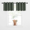 image:imageNICETOWN Kitchen Tiers Curtains for Small Window Bathroom 52 W x 30 L  Peacock Teal Blackout Thermal Insulated Grommet Curtains for Basement Short RV Camper 2 PanelsDark Mallard